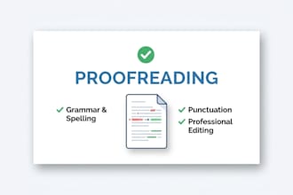 proofread and edit your essay, article, or document