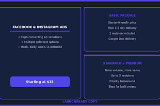 write high converting facebook and instagram ad copy for your business