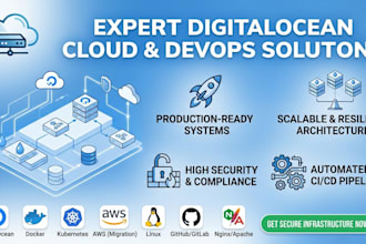 design and setup secure digitalocean cloud architecture and devops pipelines