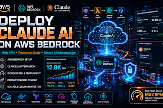 deploy claude ai models on aws and increase rpm for heavy production aws bedrock