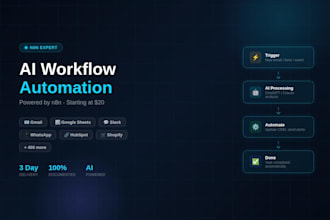 build ai workflow automation using n8n