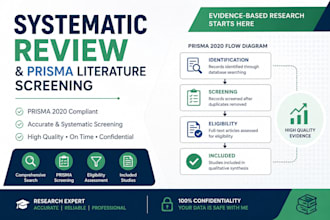assist with systematic review and prisma literature screening