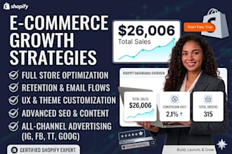 do facebook ads, ig ads and shopify marketing to boost your online store sales