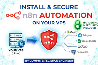 install, secure, and configure n8n on your vps for automation