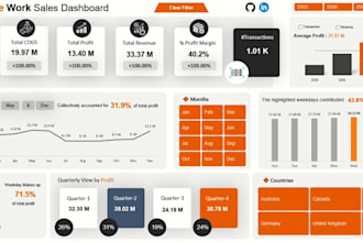 create interactive power bi dashboard for sales, finance, or business analytics