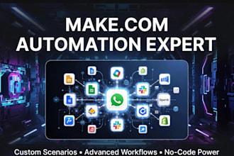create custom make com scenarios and powerful automations