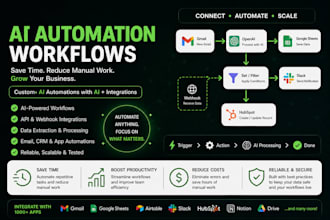 build ai automation workflows
