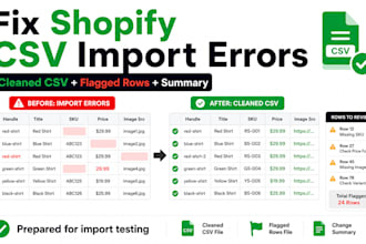 fix your shopify CSV import errors