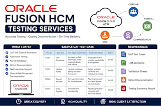 create oracle fusion hcm uat test cases and documents