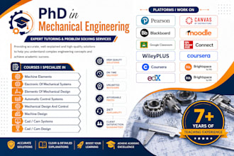 do machine element electronic mechanical design automatic control cad cam system