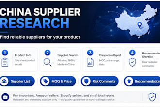 find reliable china suppliers for your product