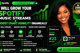 grow your spotify music streams and boost chart visibility organically