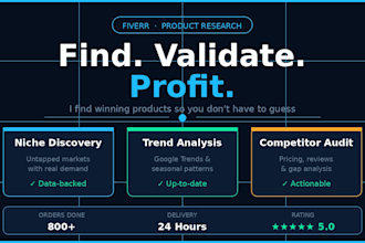 do amazon fba product research to find winning products using helium 10