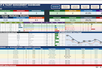 create HR analytics, insights, and dashboards in excel