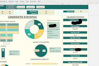create HR analytics, insights, and dashboards in excel