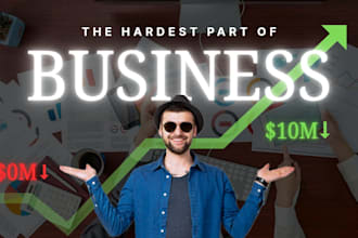 create high CTR finance and business thumbnails