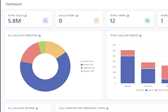 build responsive angular web apps and fix bugs