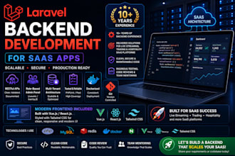 do laravel backend development for saas apps