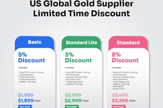 create and set up alibaba seller account