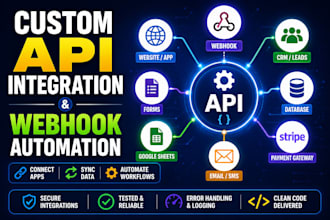 build custom API integrations and webhook automations