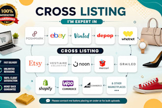 list and crossliston poshmark, mercari, ebay, vinted and depop manually