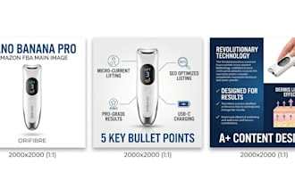 optimize your amazon fba listing with SEO title bullet points and a plus content