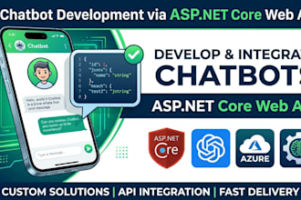 integrate openai chatgpt ai apis into your web apis