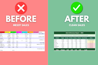 clean, organize and automate your excel or google sheets files