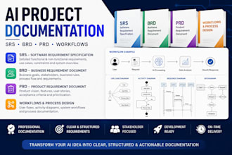 do ai project documentation, srs, brd, prd and workflows
