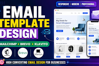 design email template for mailchimp, brevo and klaviyo