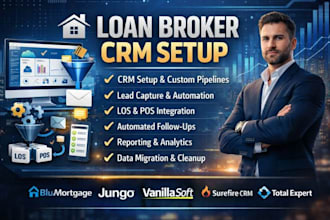 setup mortgage broker CRM bntouch jungo velocify salesforce whiteboard pipedrive