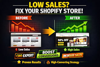 do shopify marketing etsy promotion website traffic to boost shopify sales