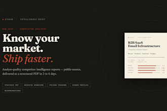 create a saas competitor analysis and market research report