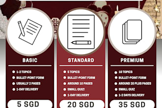 summarise complex study materials into clean last minute exam notes