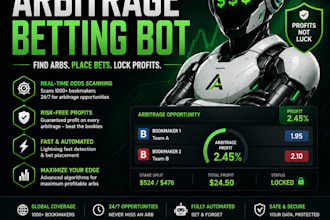 build polymarket bot for sport bet bot, 365 bot odds scraper bot