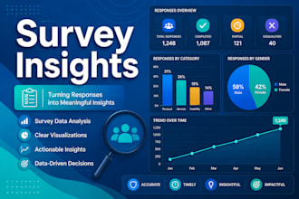 do survey data analysis and questionnaire design