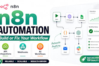 build or fix your n8n automation workflow