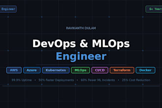 build mlops and llm pipelines on AWS azure using kubernetes