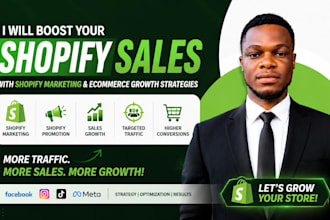 do ecommerce marketing and shopify store promotion