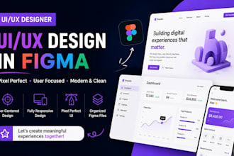 design user friendly figma ui ux for apps dashboards and website