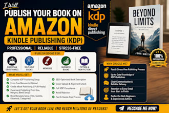 publish book on amazon kindle publishing, kdp book publishing