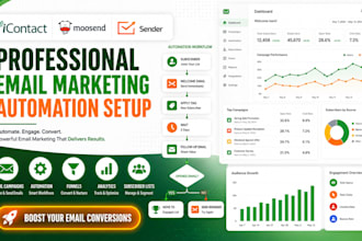 boost icontact moosend sender email marketing automation