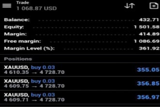 install gold ea robot, forex trading bot, gold ea, xauusd scalping robot, forex