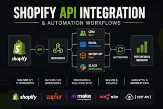 build custom shopify API integrations and automation workflows