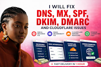 fix dns, mx, spf, dkim, dmarc, and cloudflare issues