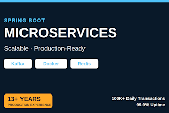 develop scalable java spring boot microservices with kafka and docker