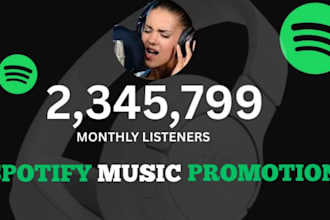 real and organic spotify monthly listeners monthly listener organic promotion