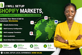 setup shopify markets, store translation and multi currency