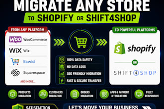 migrate woocommerce ecwid wix to shopify clone squrespace to shift4shop shopify