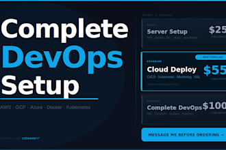 deploy and automate your app on AWS or any cloud